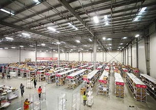 電商倉儲物流從那幾個(gè)方面控制運(yùn)營成本